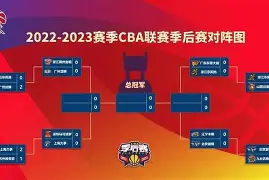 江南体育-关于辽宁本钢围绕CBA季后赛遗憾出局巴黎圣日耳曼国际比赛日回应争议之后，Ning在加拿大队比赛中关键助攻的信息